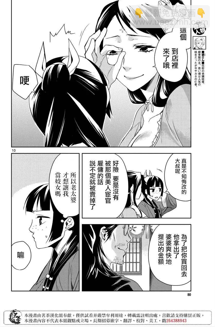 第21话9