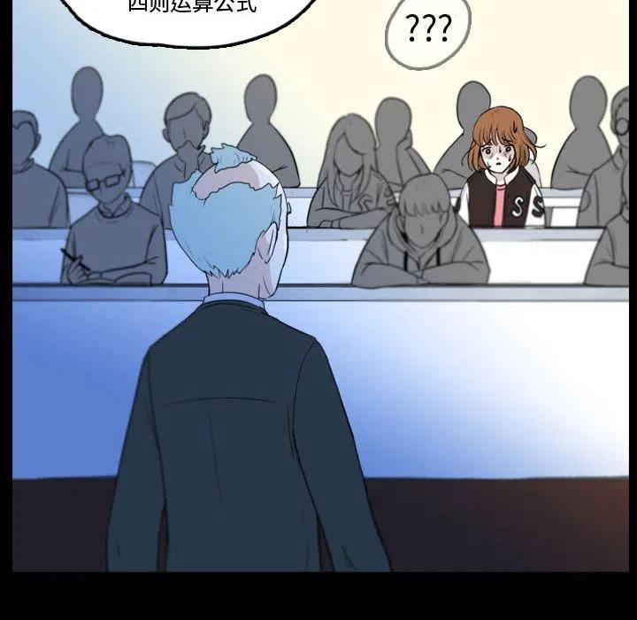 5631