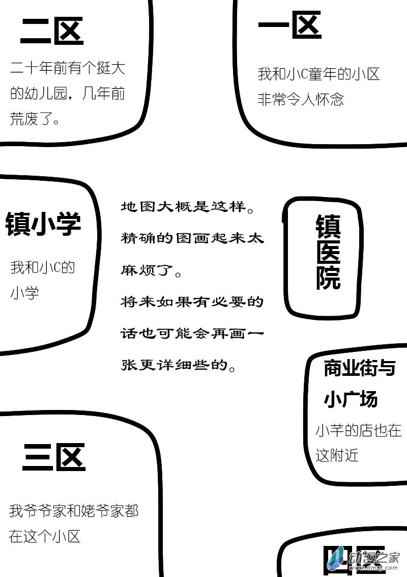 第28话2