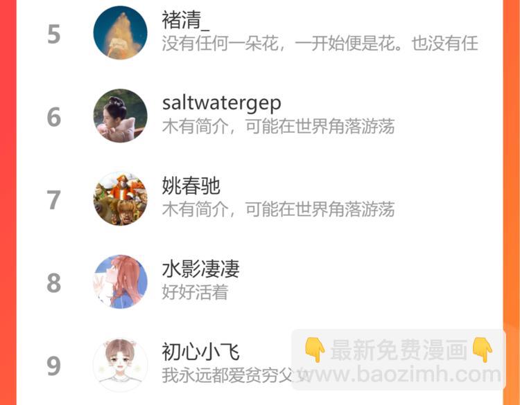 第216话 偶像选拔篇2684