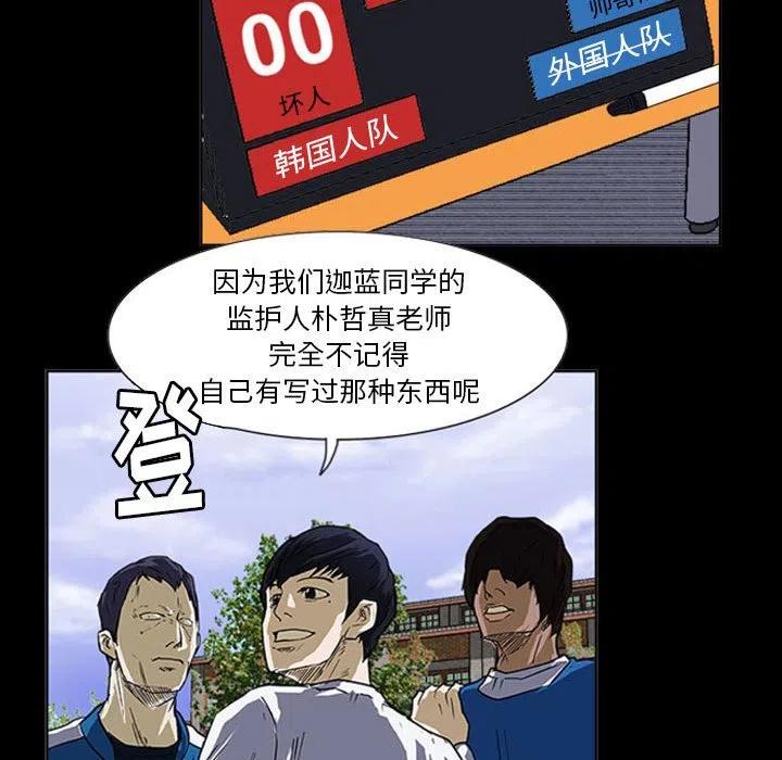 2098