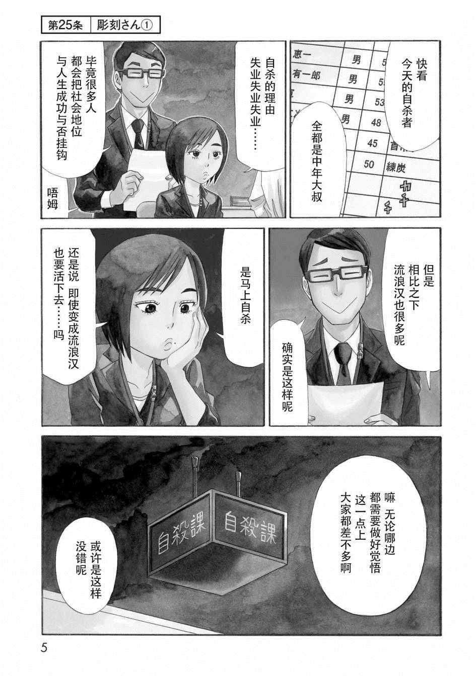 第25话0