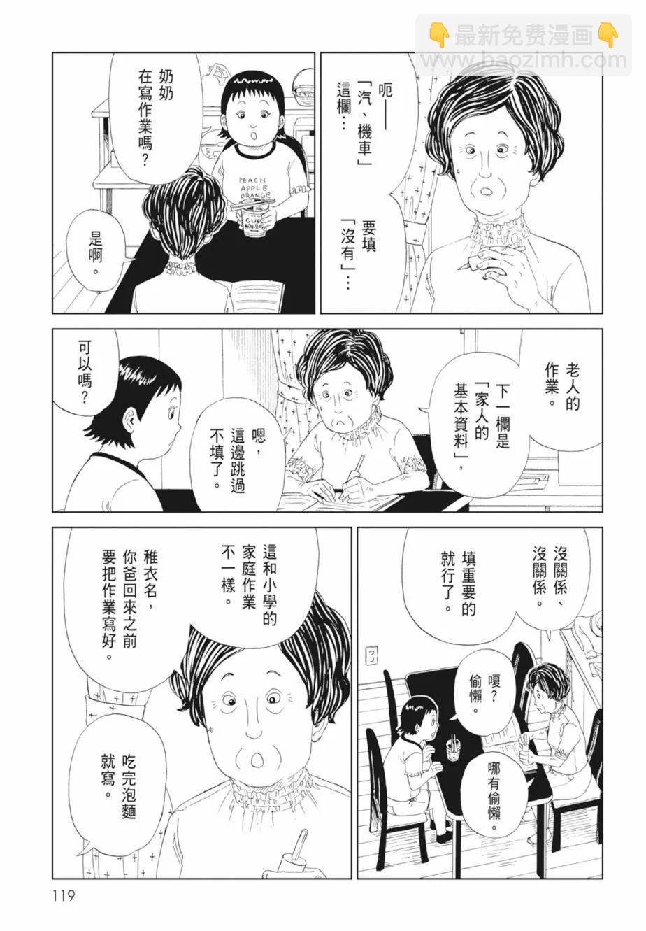 第18卷128