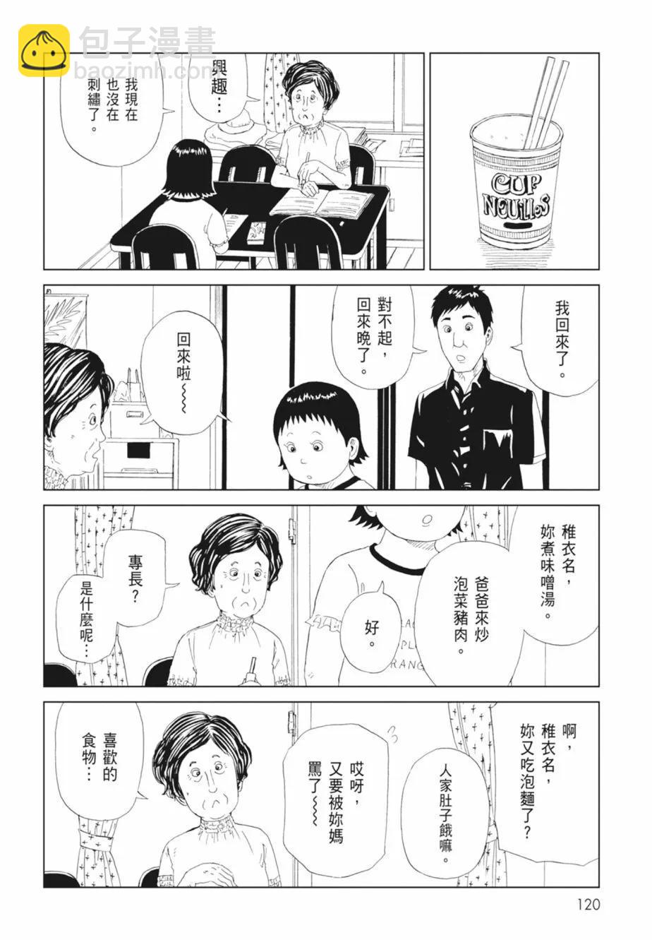 第18卷129