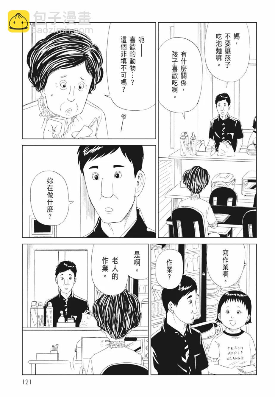 第18卷130