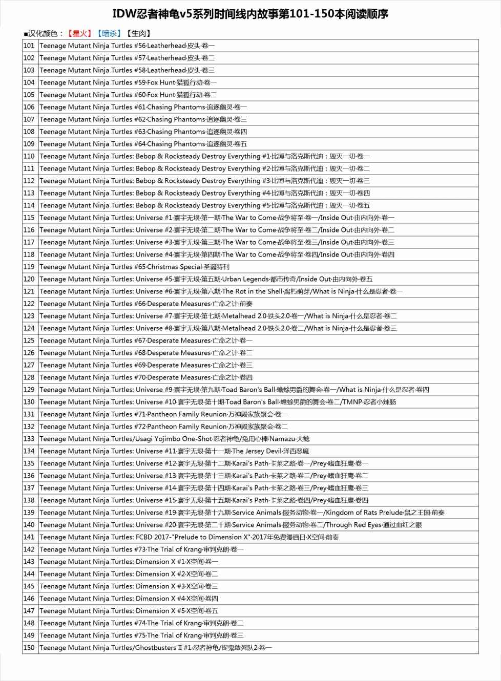反派小传·阿洛佩斯28