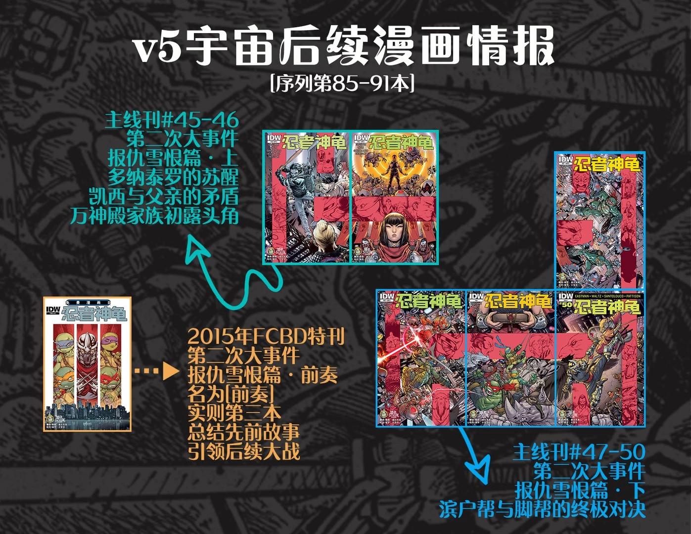 第47卷25