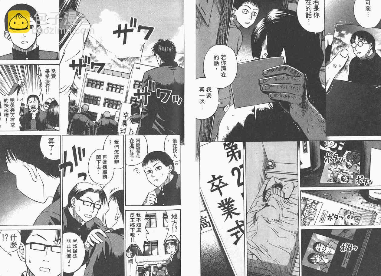 第2卷77