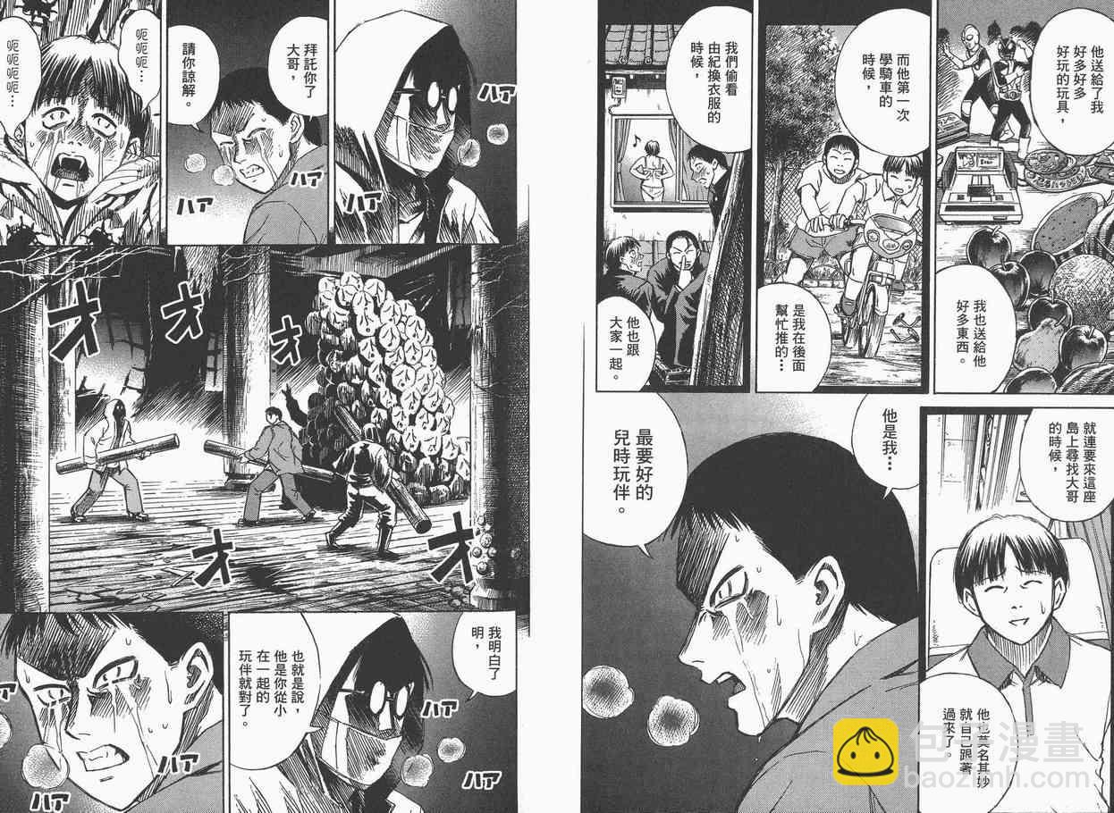 第7卷42