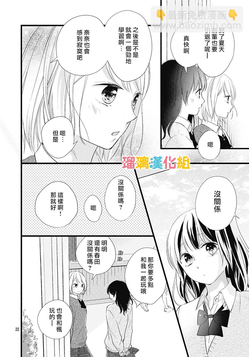 第28话21