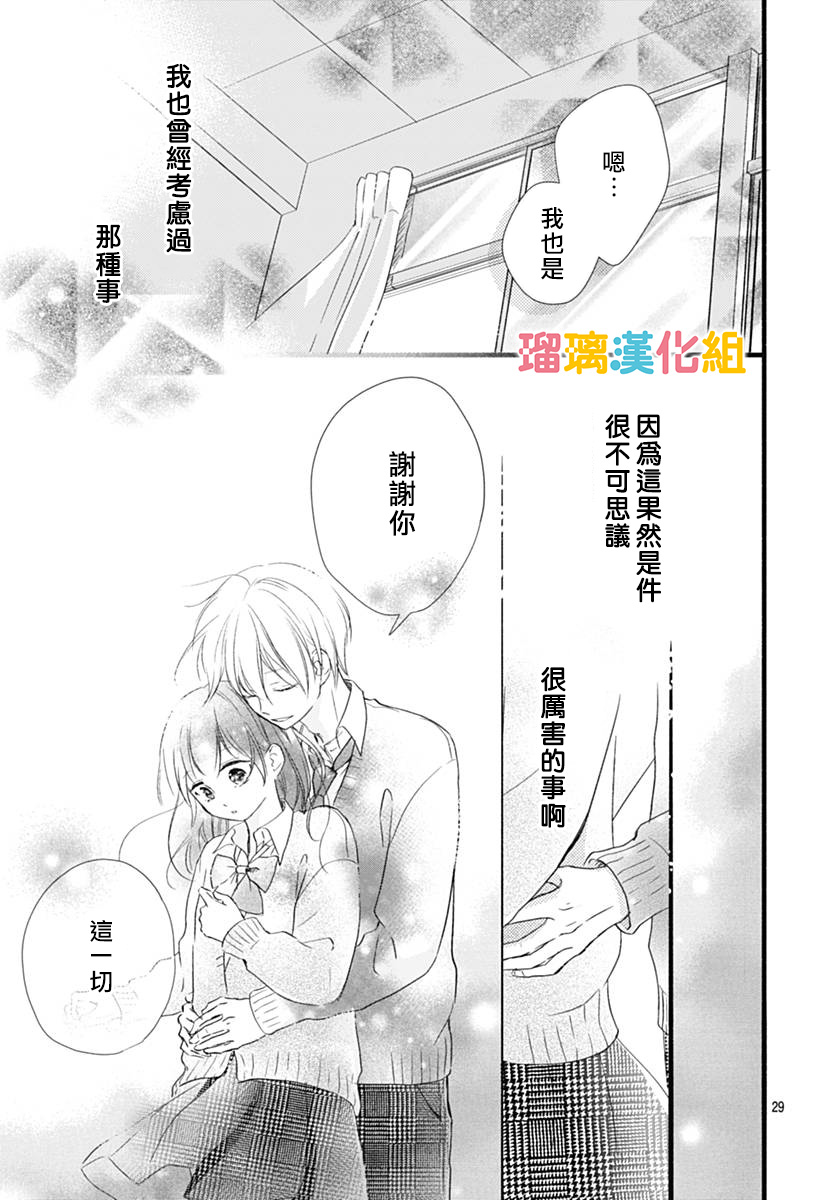 第28话28