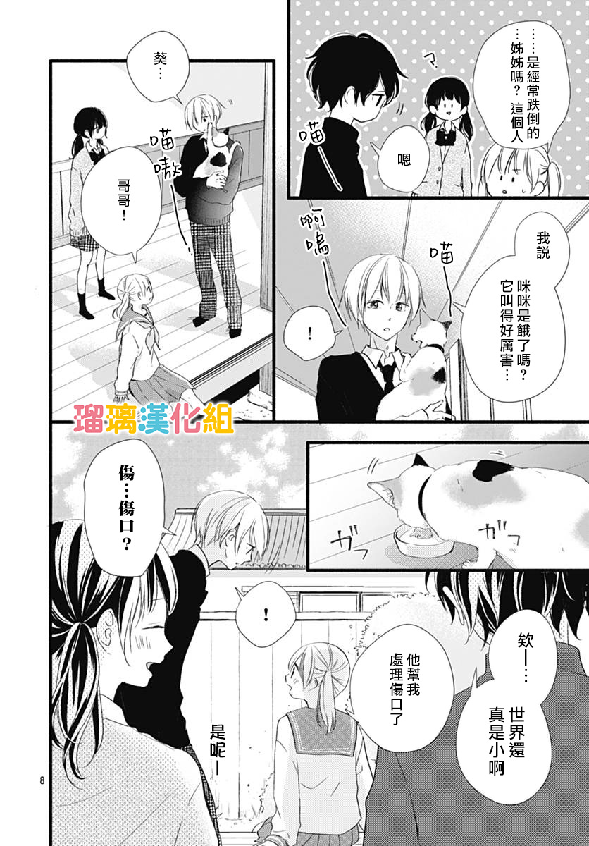 第28话7
