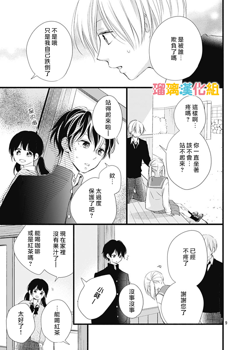 第28话8
