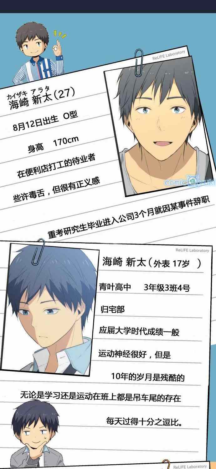 人物介绍1