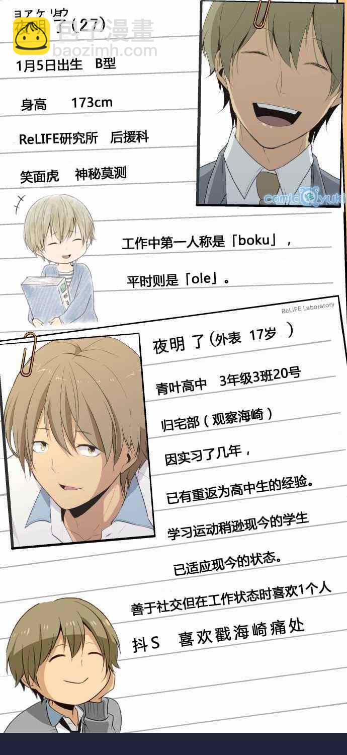 人物介绍2