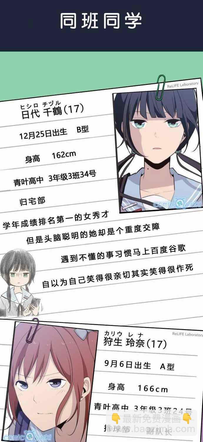 人物介绍3