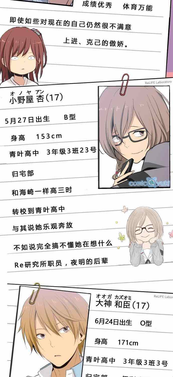 人物介绍4