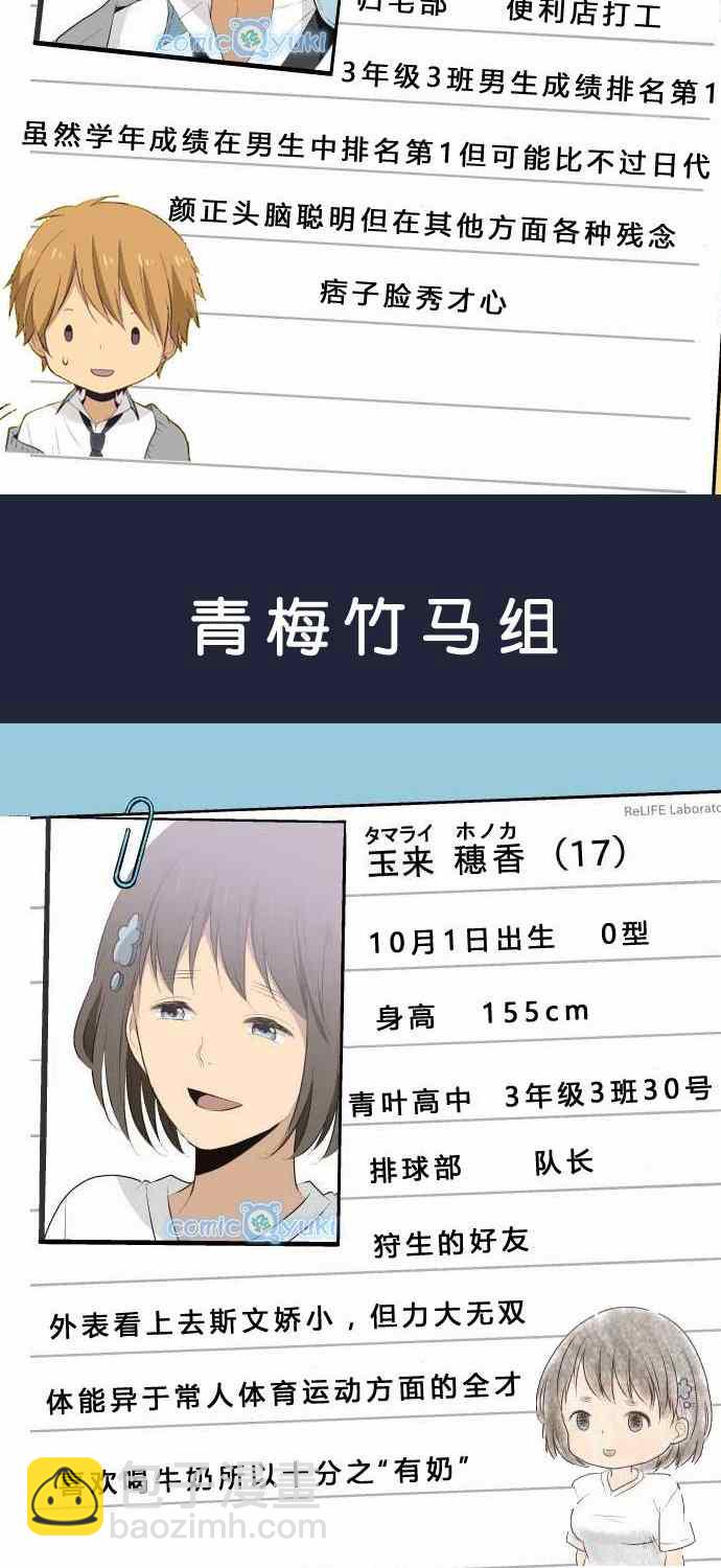 人物介绍5