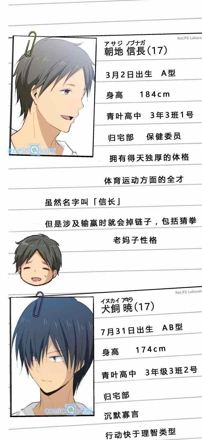 人物介绍6