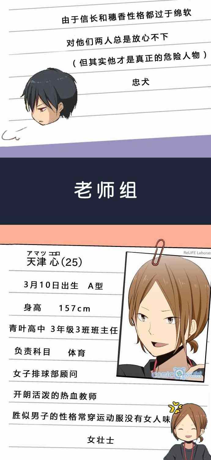 人物介绍7