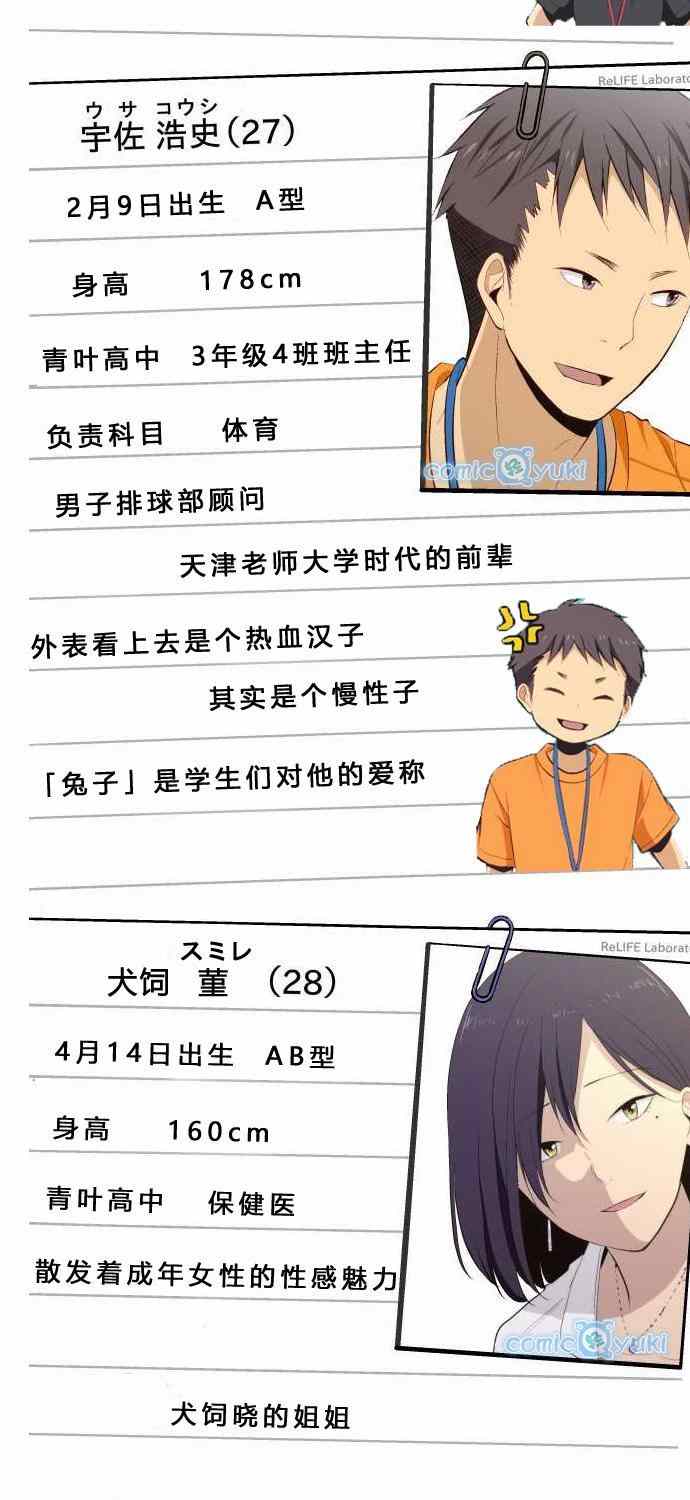 人物介绍8