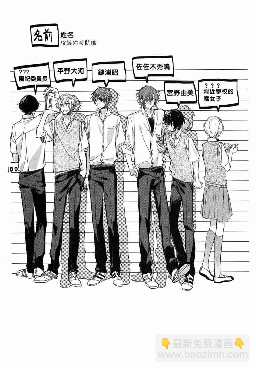 DRAMA CD 特别篇119