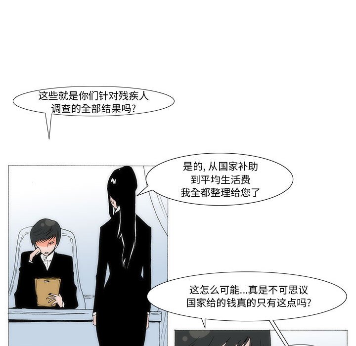 5554