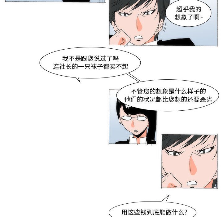 5555
