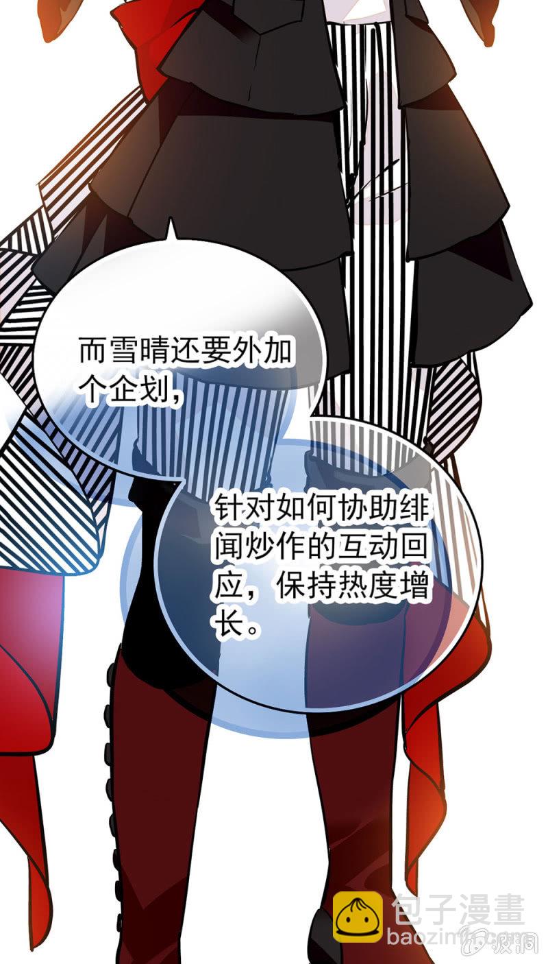 热度10