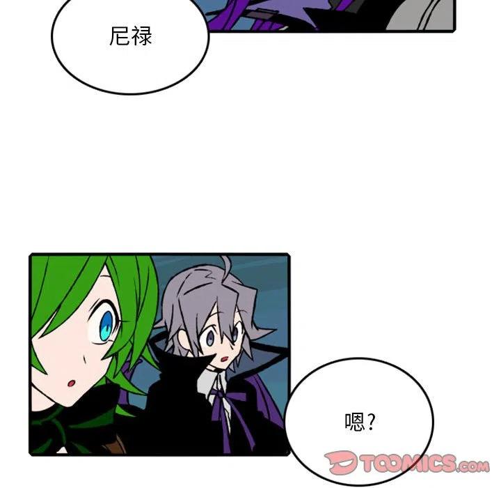 7543
