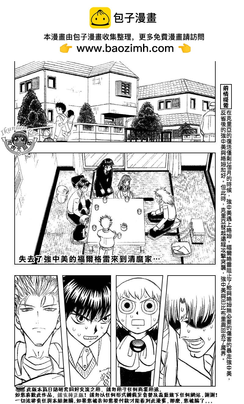 CH3021