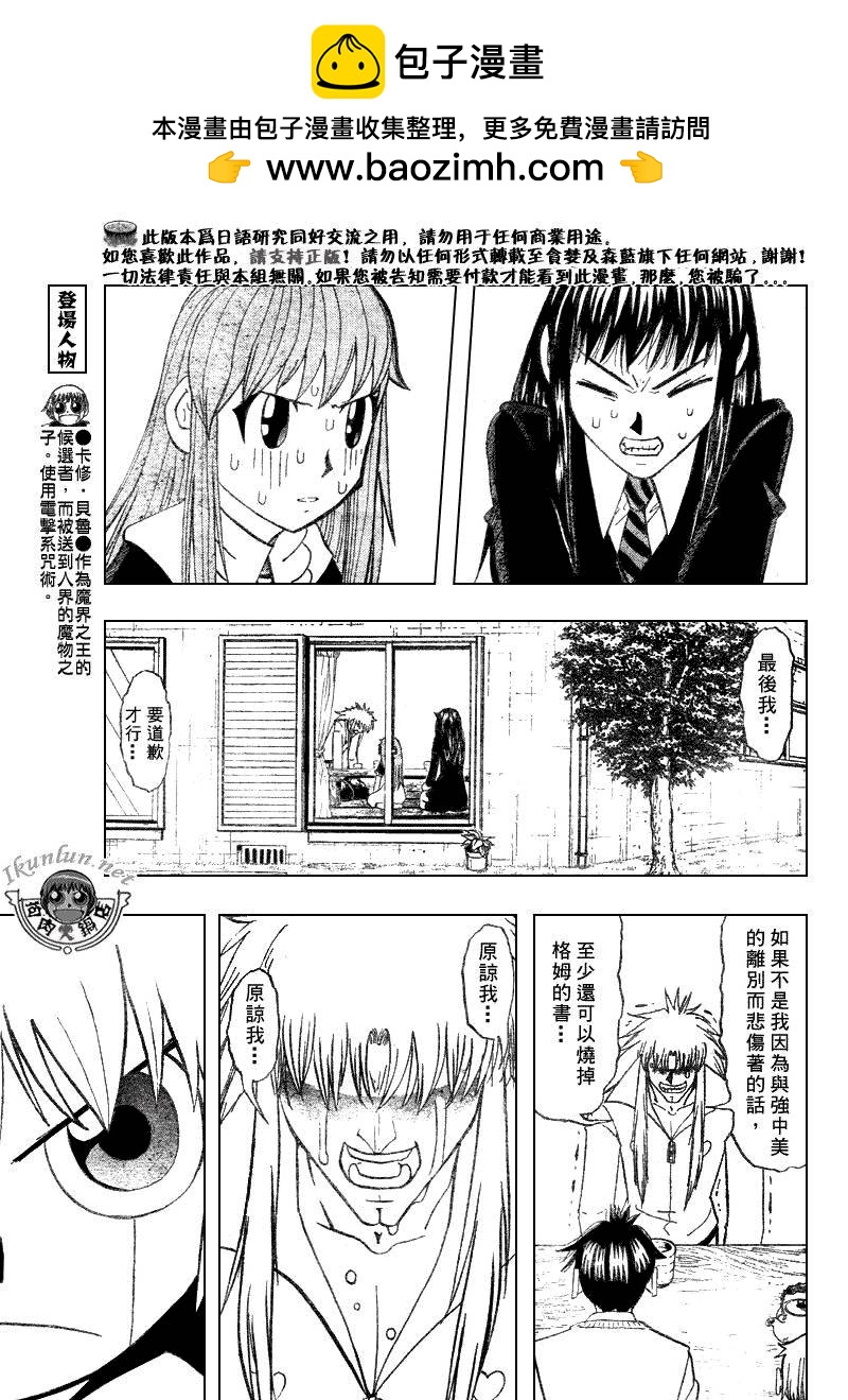 CH3022