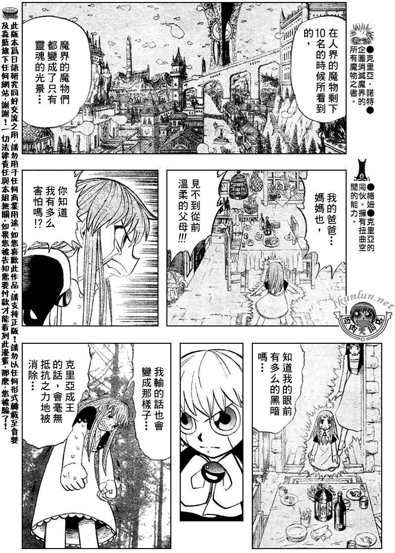 CH3029