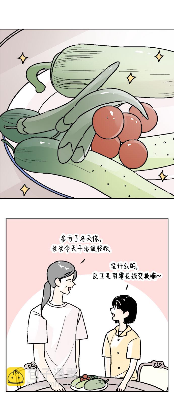 第54话3