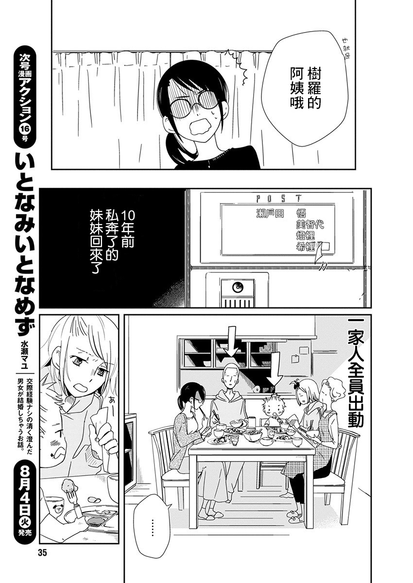 第1话 工作玩偶22