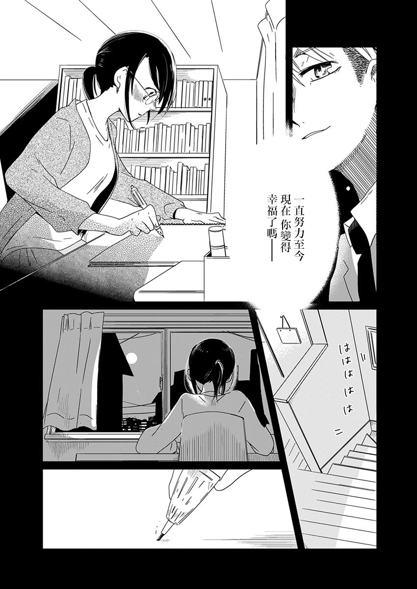 第1话 工作玩偶27