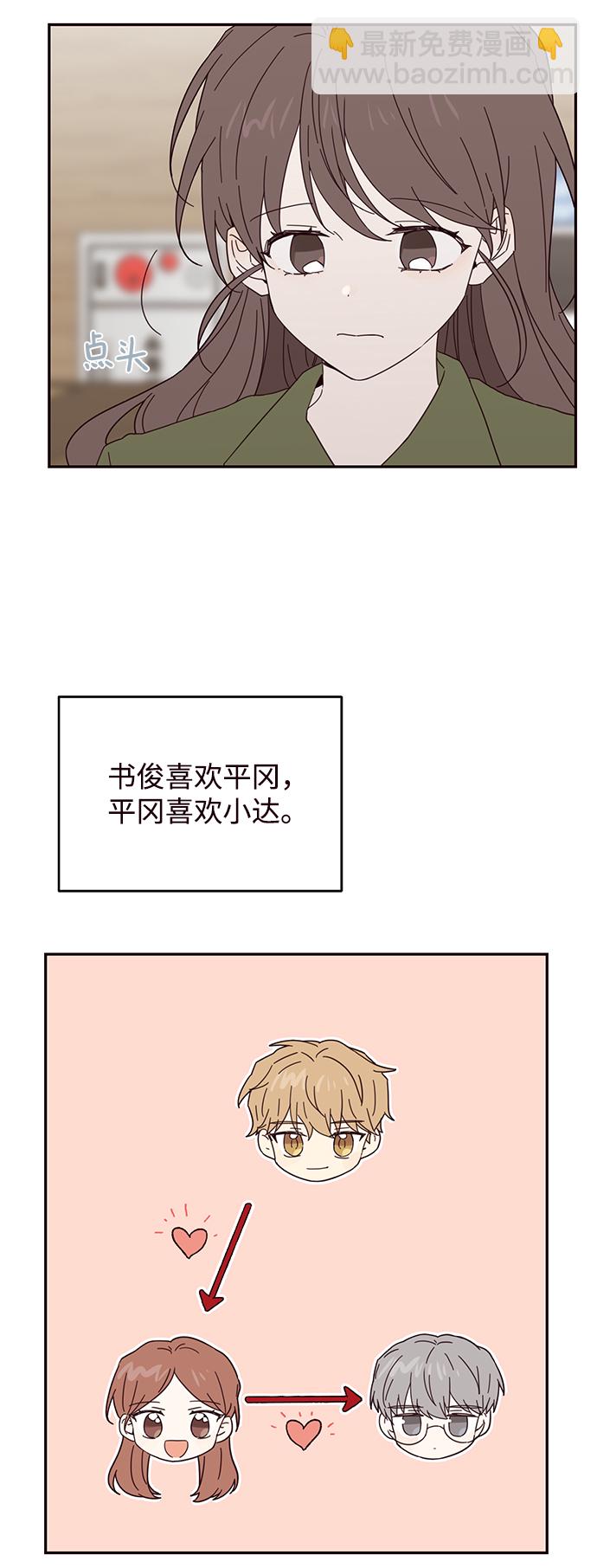 第33话32