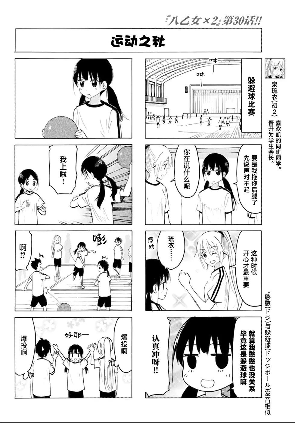 第30话3