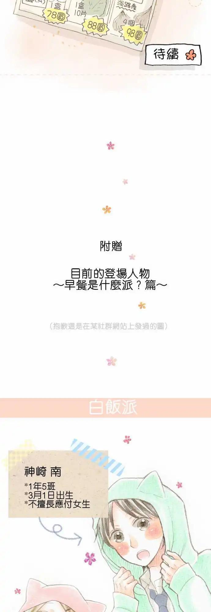 第11话.各自的日常15