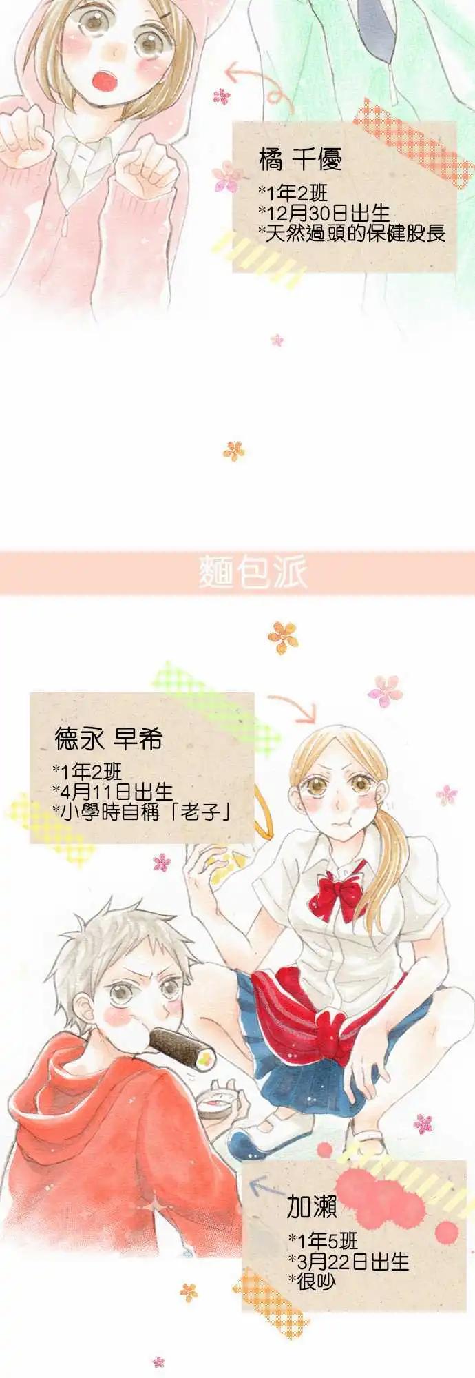 第11话.各自的日常16
