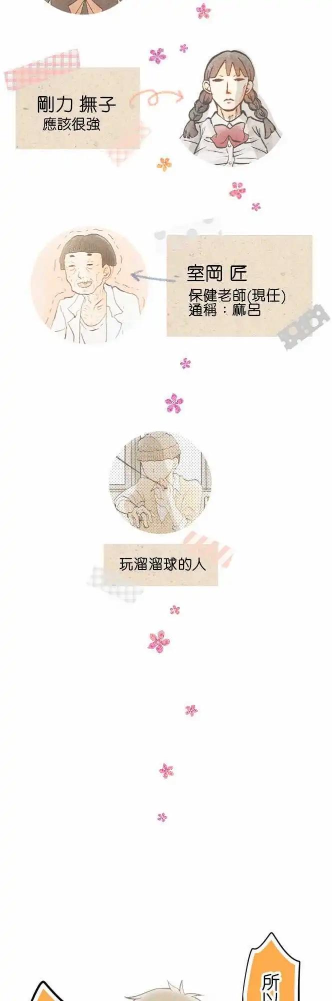 第11话.各自的日常18