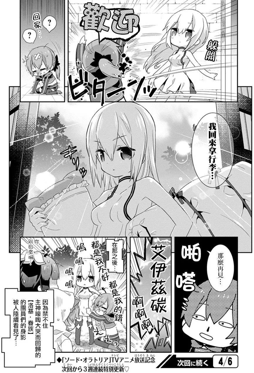 第29回10