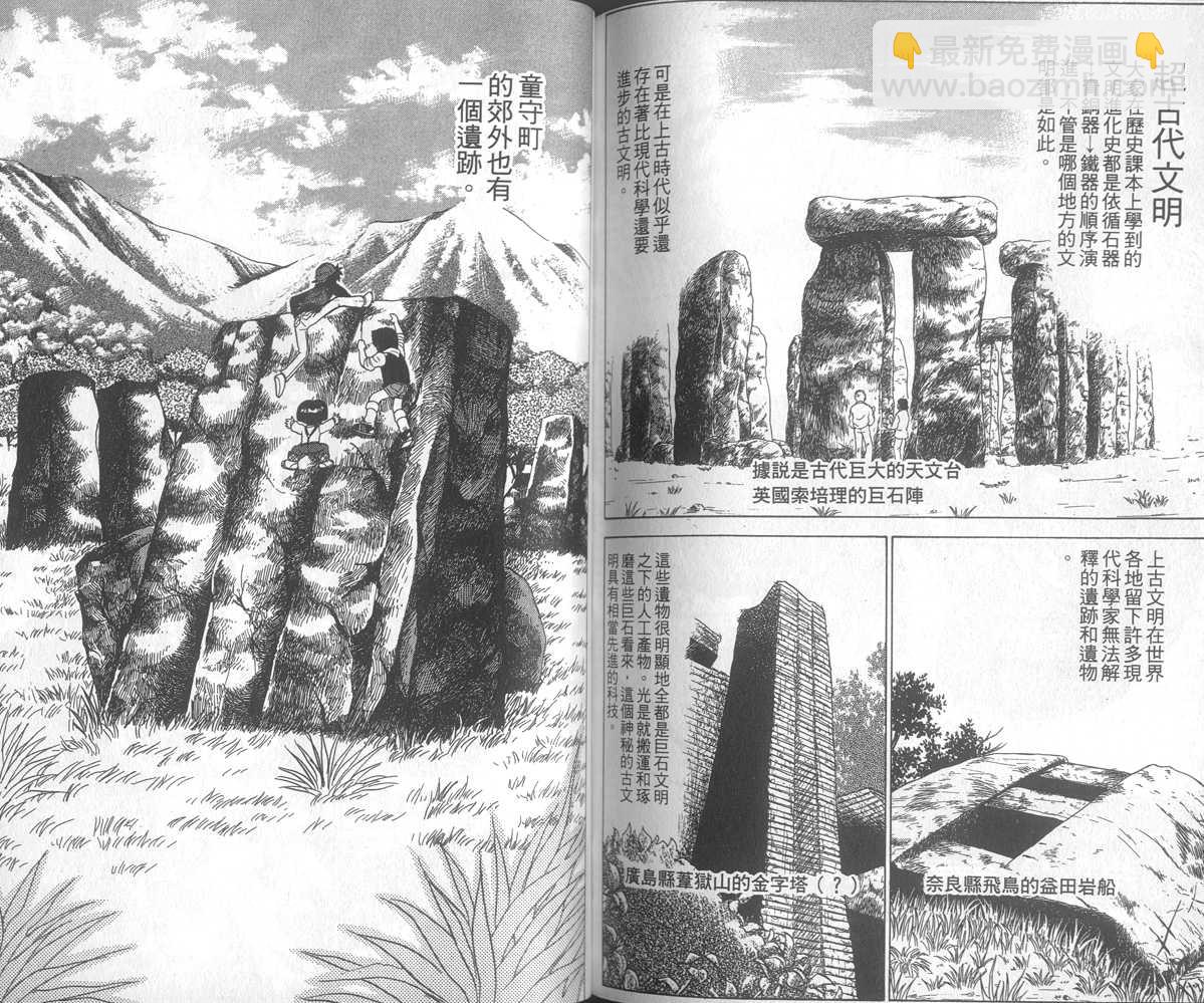 第20卷80