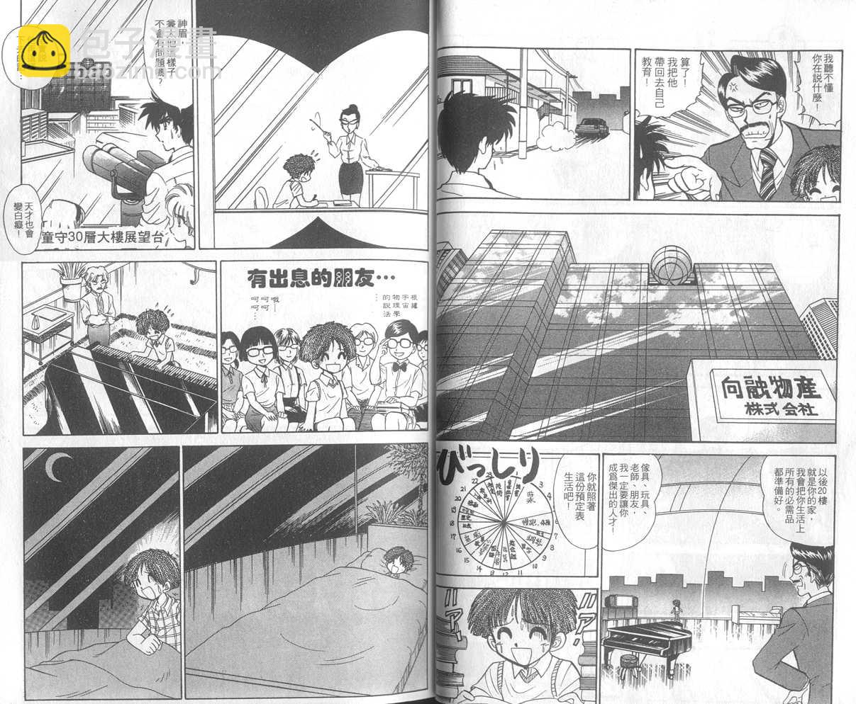 第23卷22