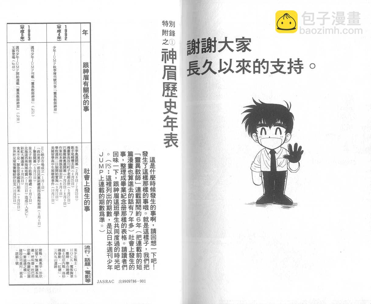 第31卷114