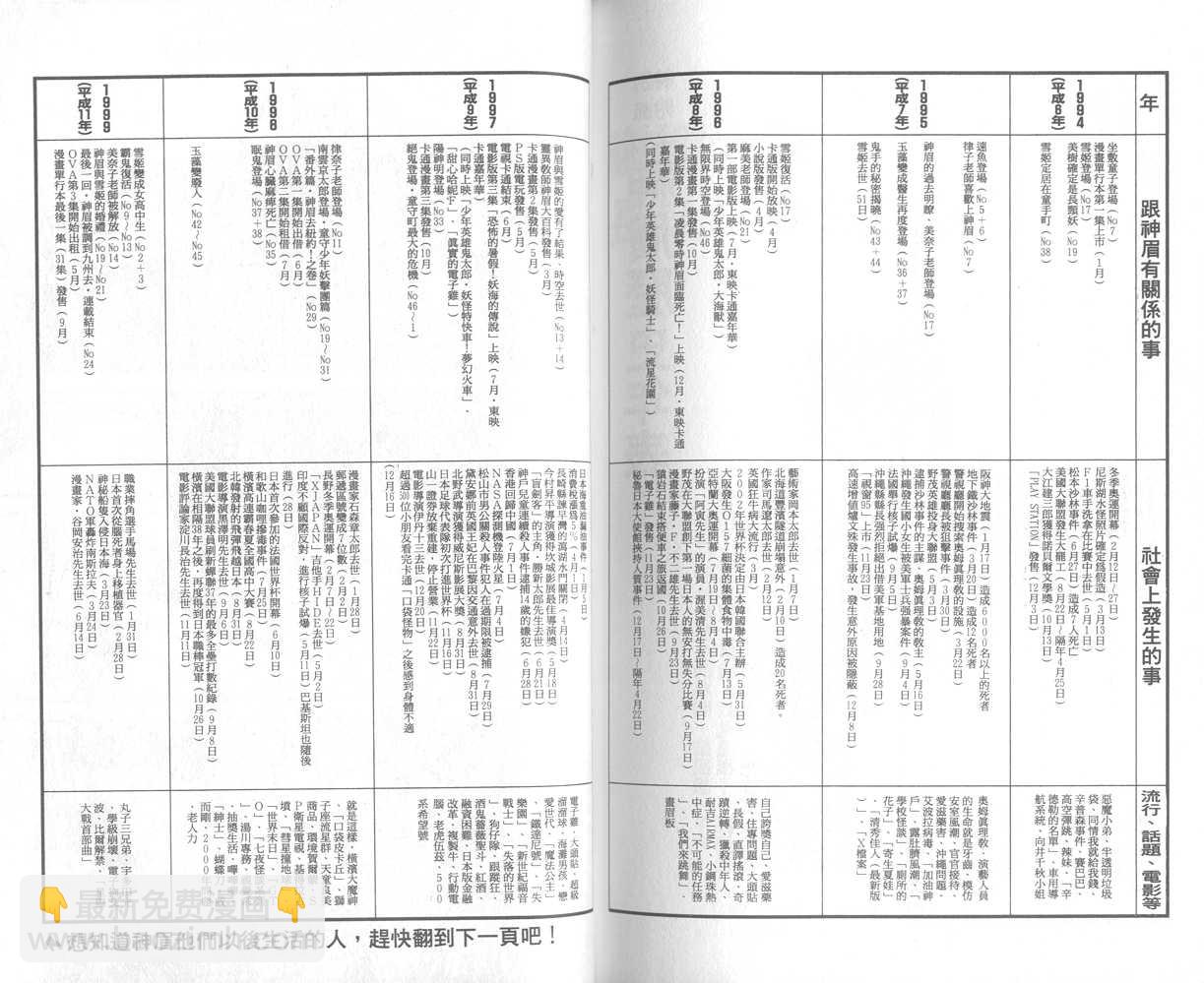 第31卷115