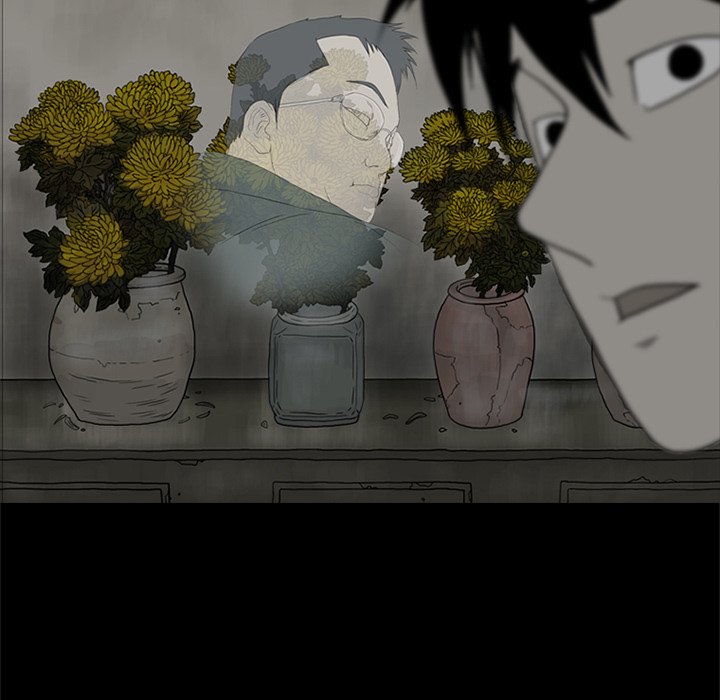 2945