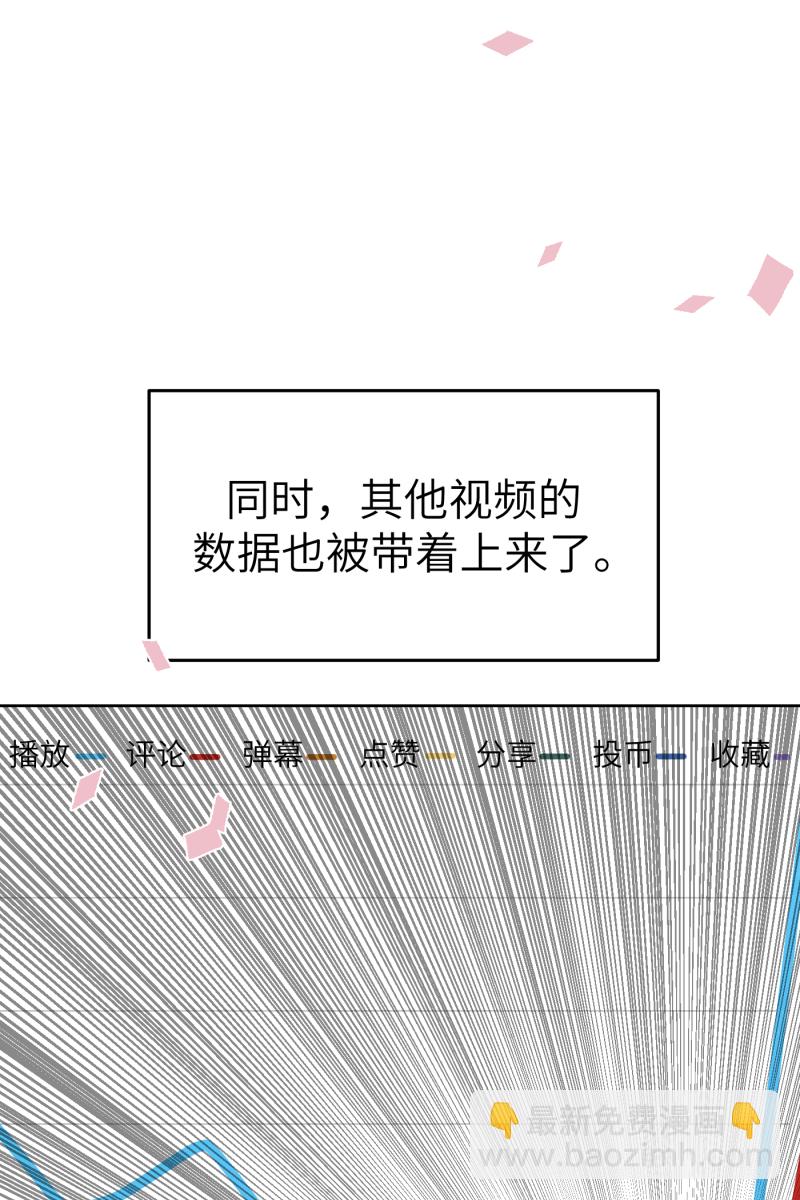 第20话30