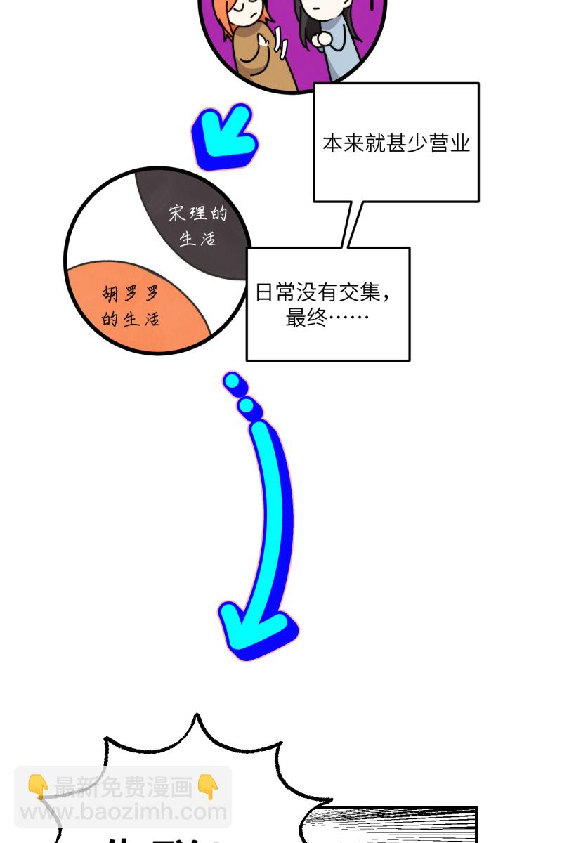 第48话24
