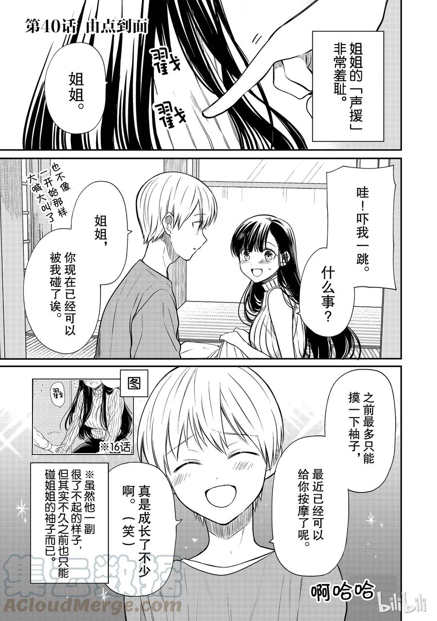 40 由点到面0